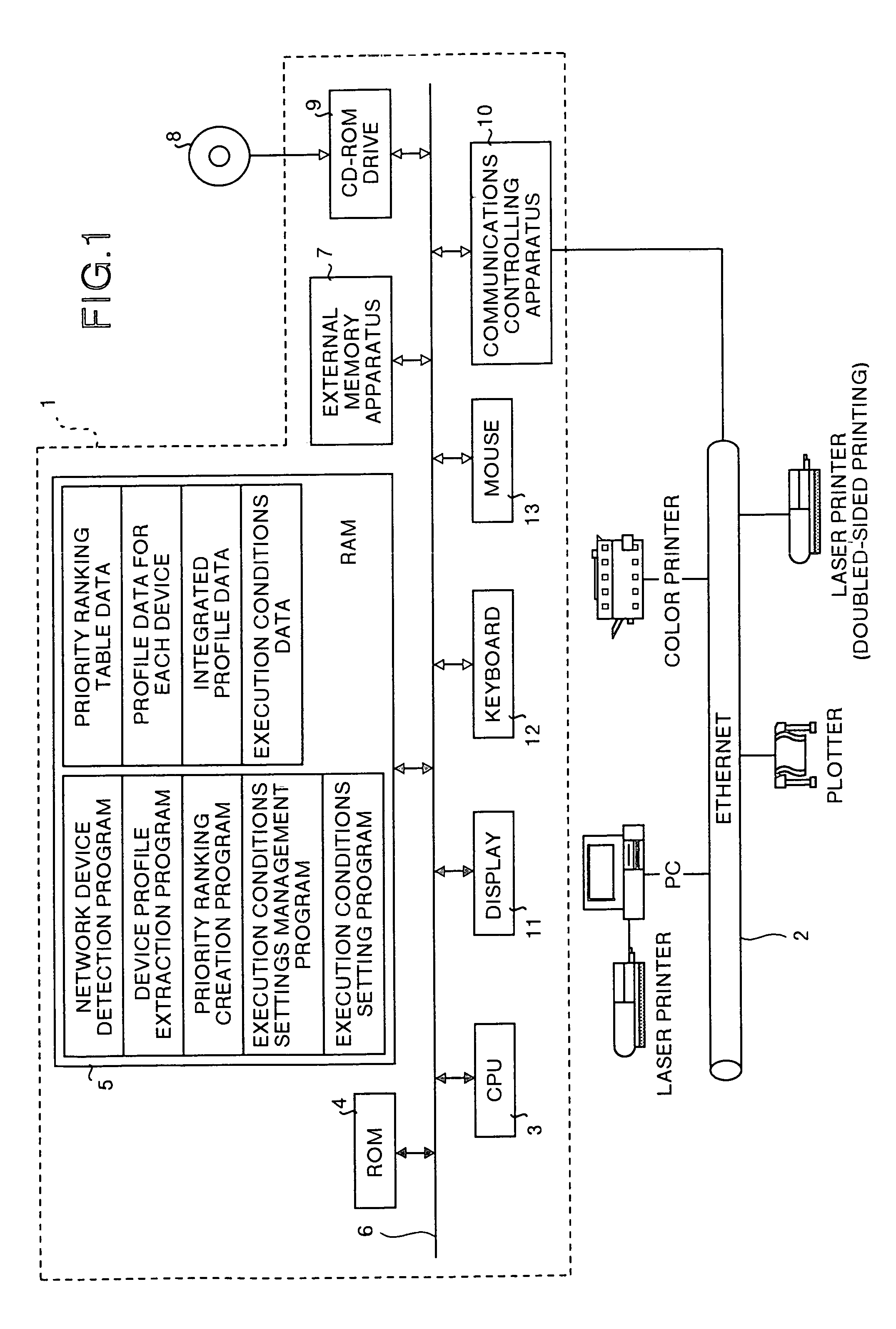 Method and apparatus for selecting a device and a computer product