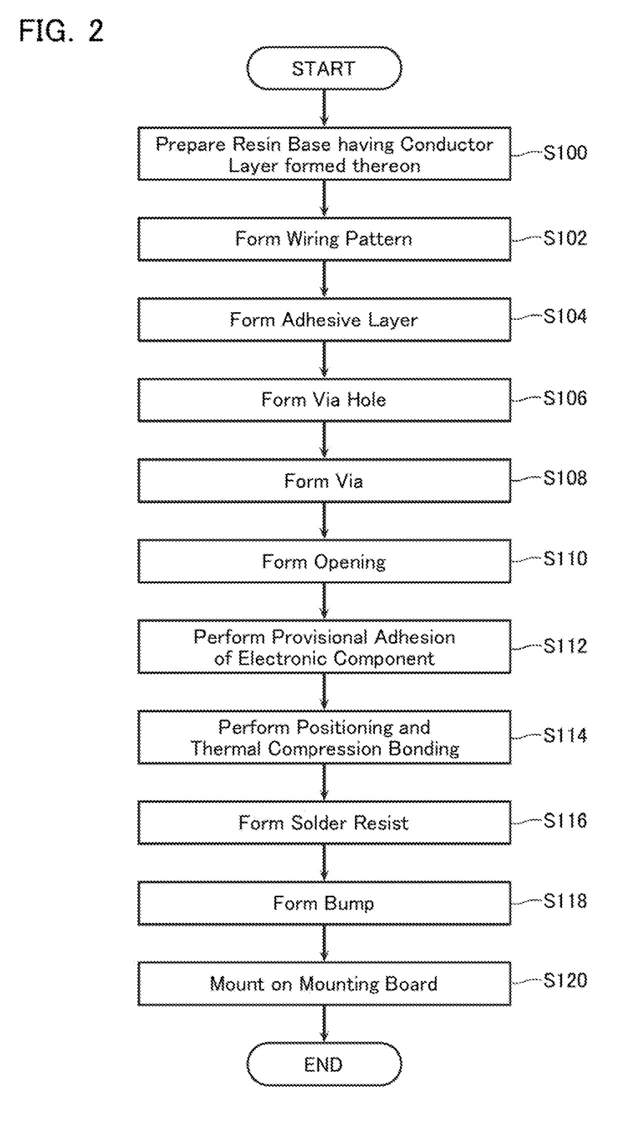 Component built-in board mounting body and method of manufacturing the same, and component built-in board