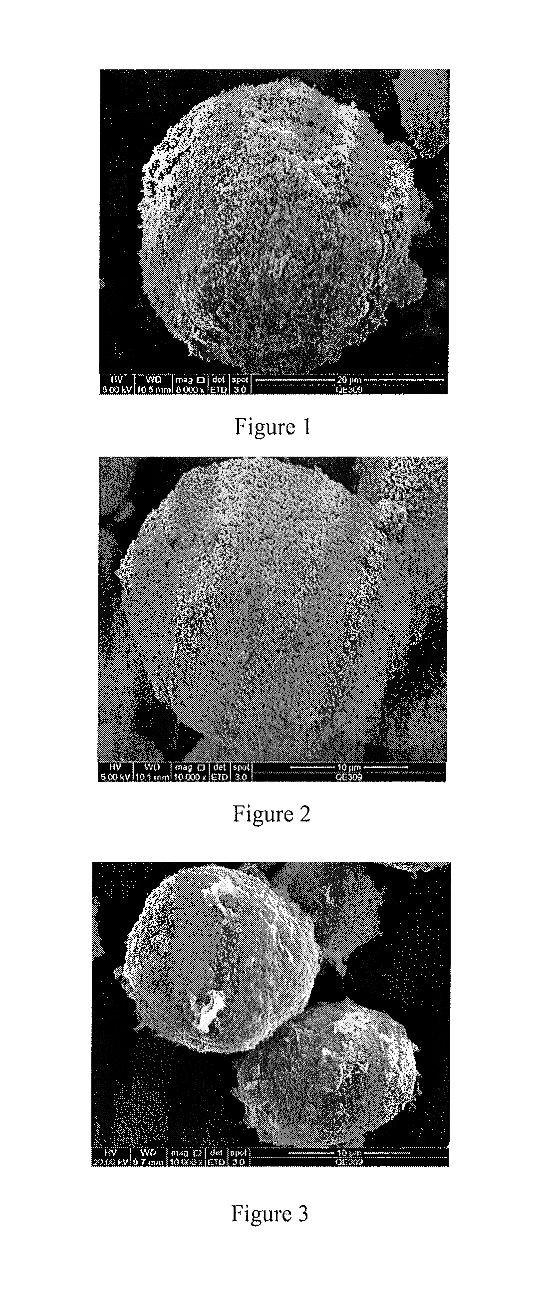 Oxide cathode material for lithium ion battery having high energy density and preparation process thereof