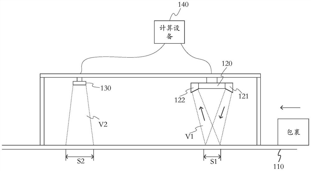 Method, device, computing device, logistics system and storage medium for detecting parcels