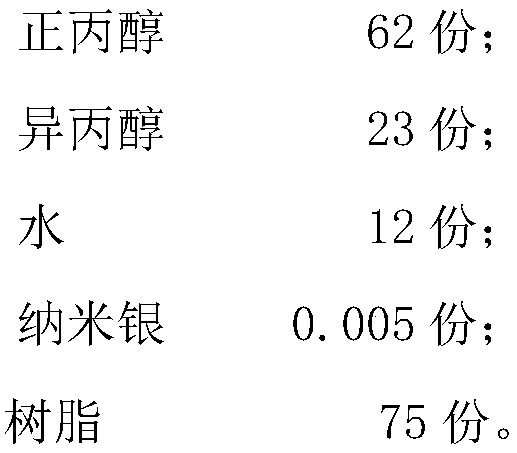 Waterproof antifouling antimicrobial and antibacterial coating material and preparation method thereof