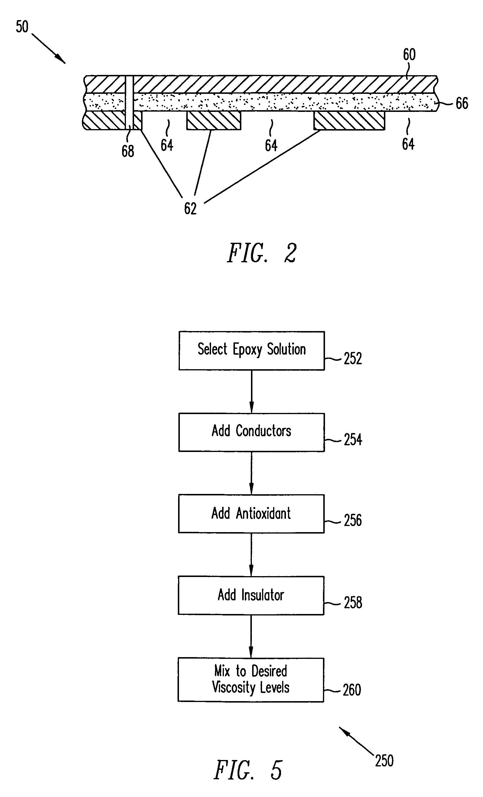 Method of manufacturing devices to protect election components