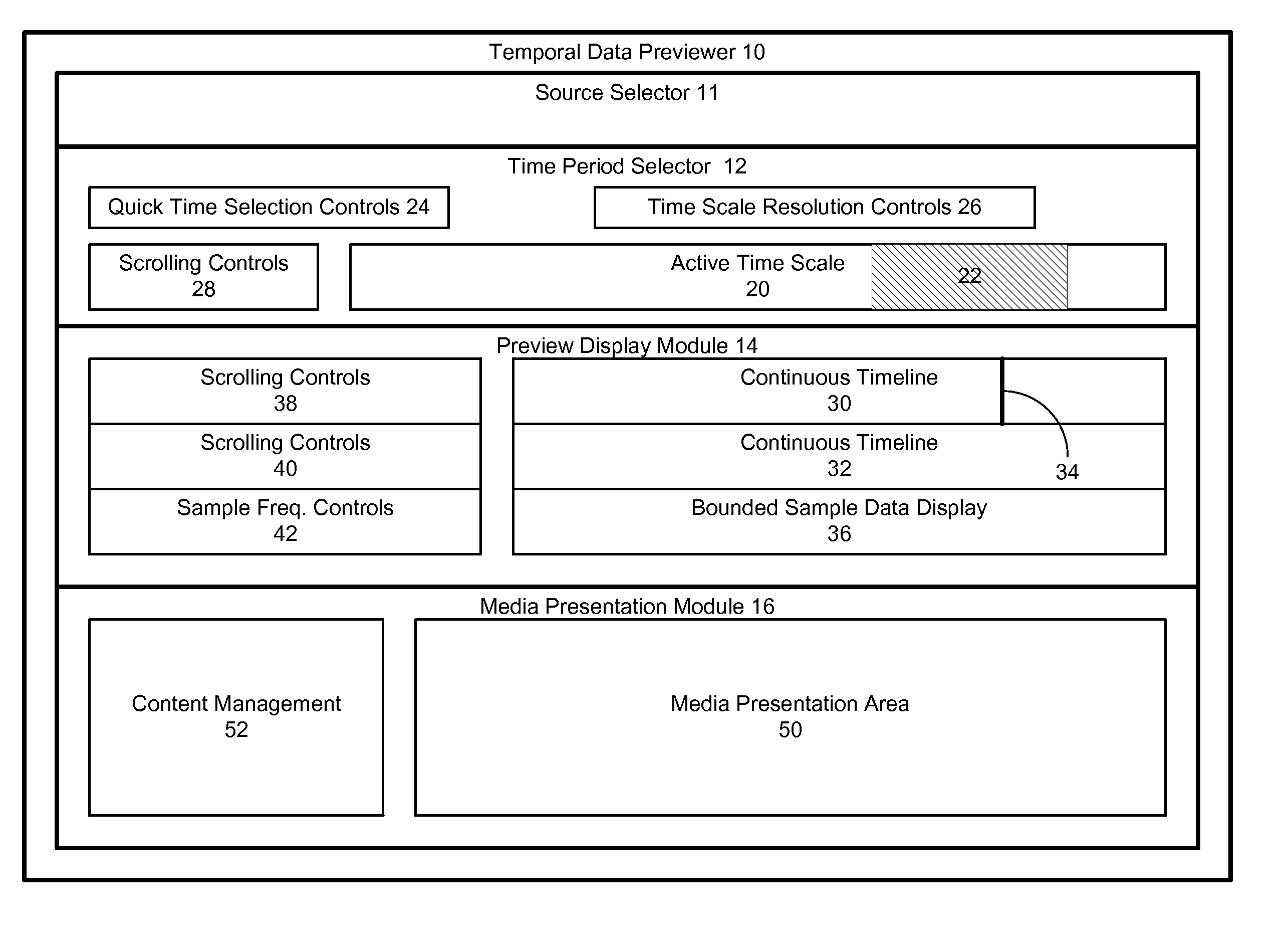 Temporal data previewing system