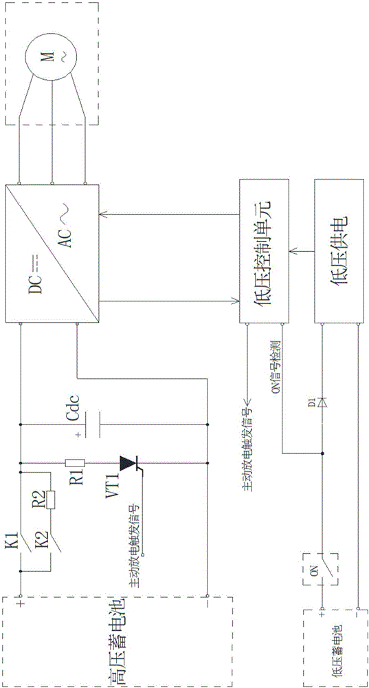 Active discharge control circuit of motor controller of electric vehicle and controller