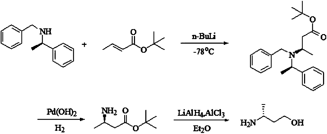 Preparation method of (R)-3-amino butanol