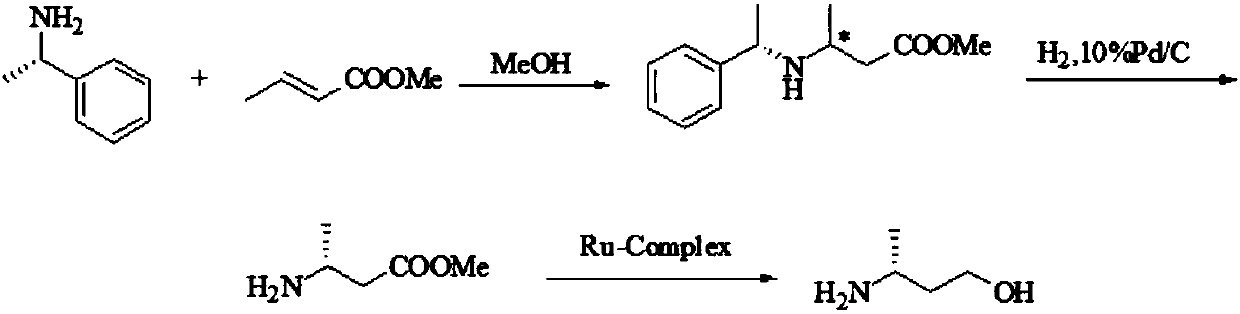 Preparation method of (R)-3-amino butanol