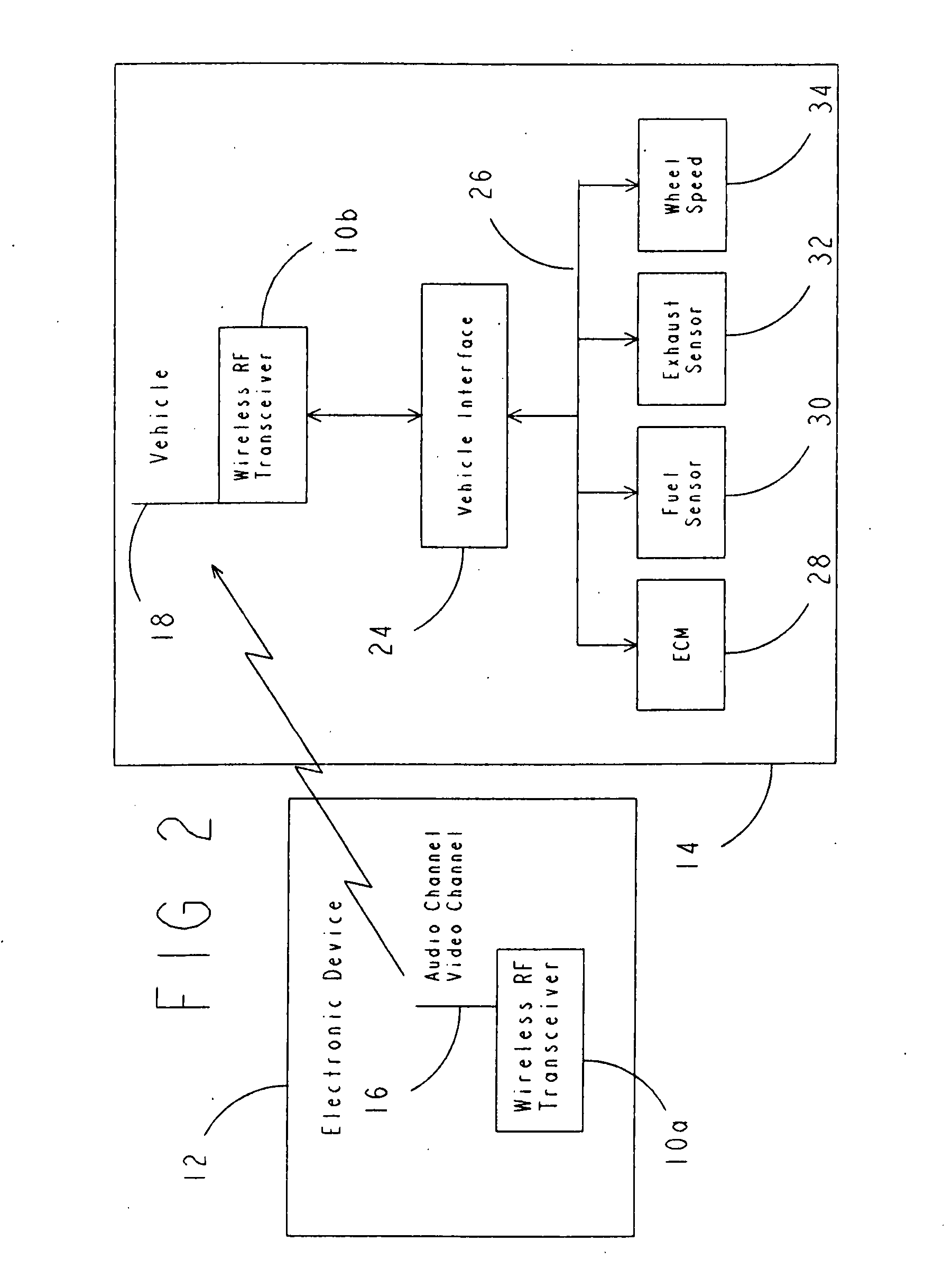 Wireless communications system and method