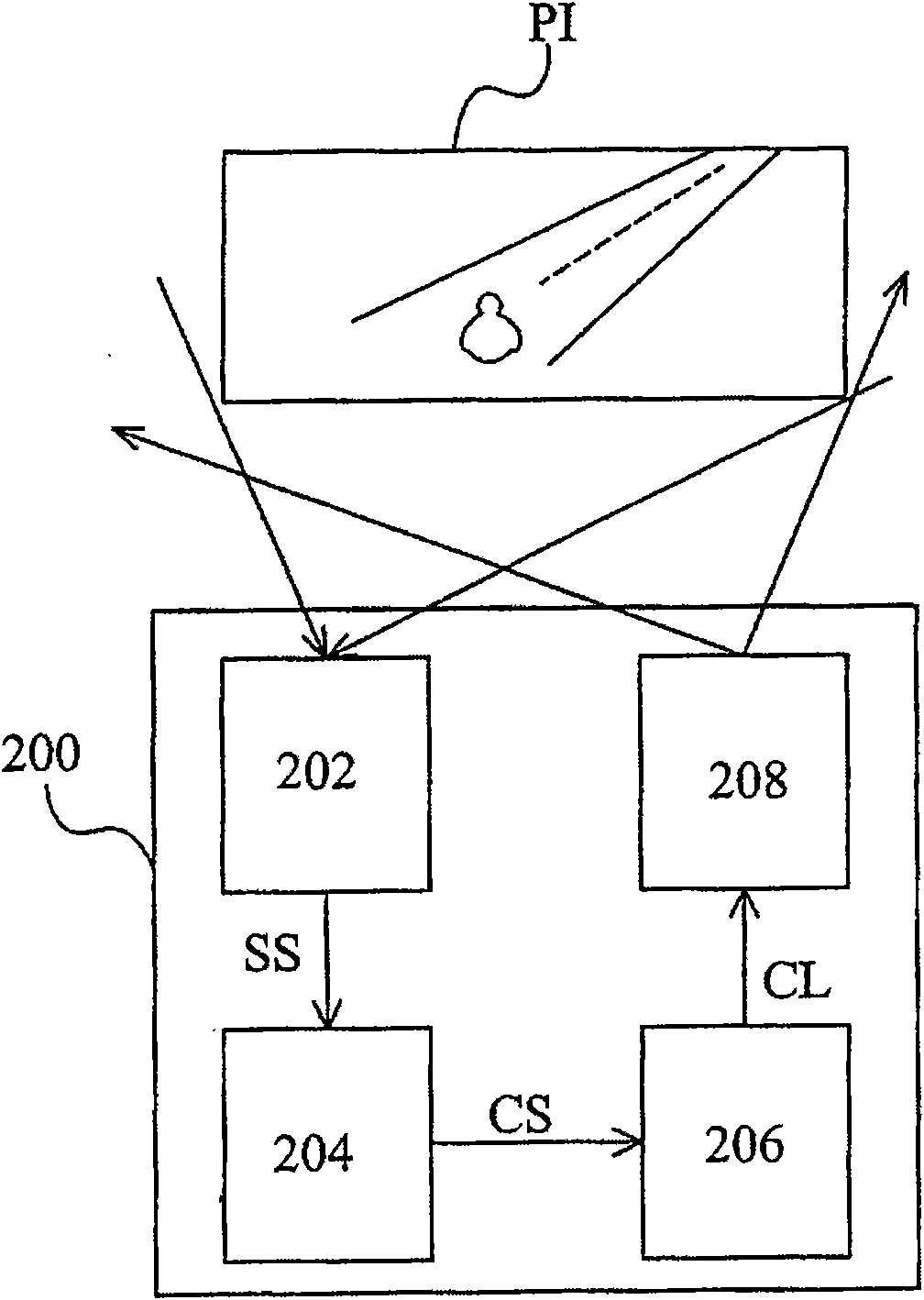 Projection device