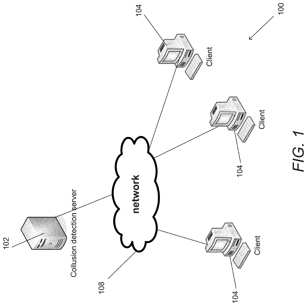 Systems and Methods for Detecting Collusion in Student Testing Using Graded Scores or Answers for Individual Questions