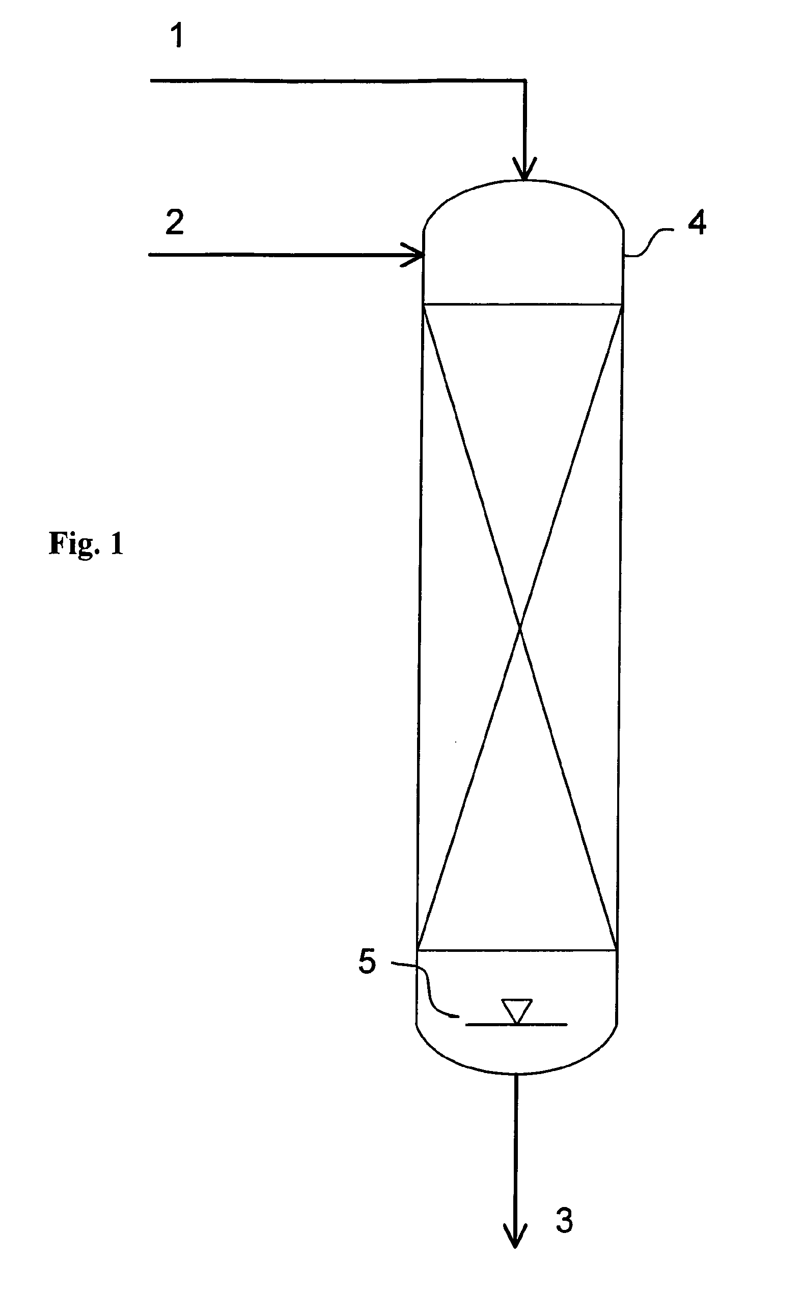 Process for the Production of Lower Alcohols by Olefin Hydration