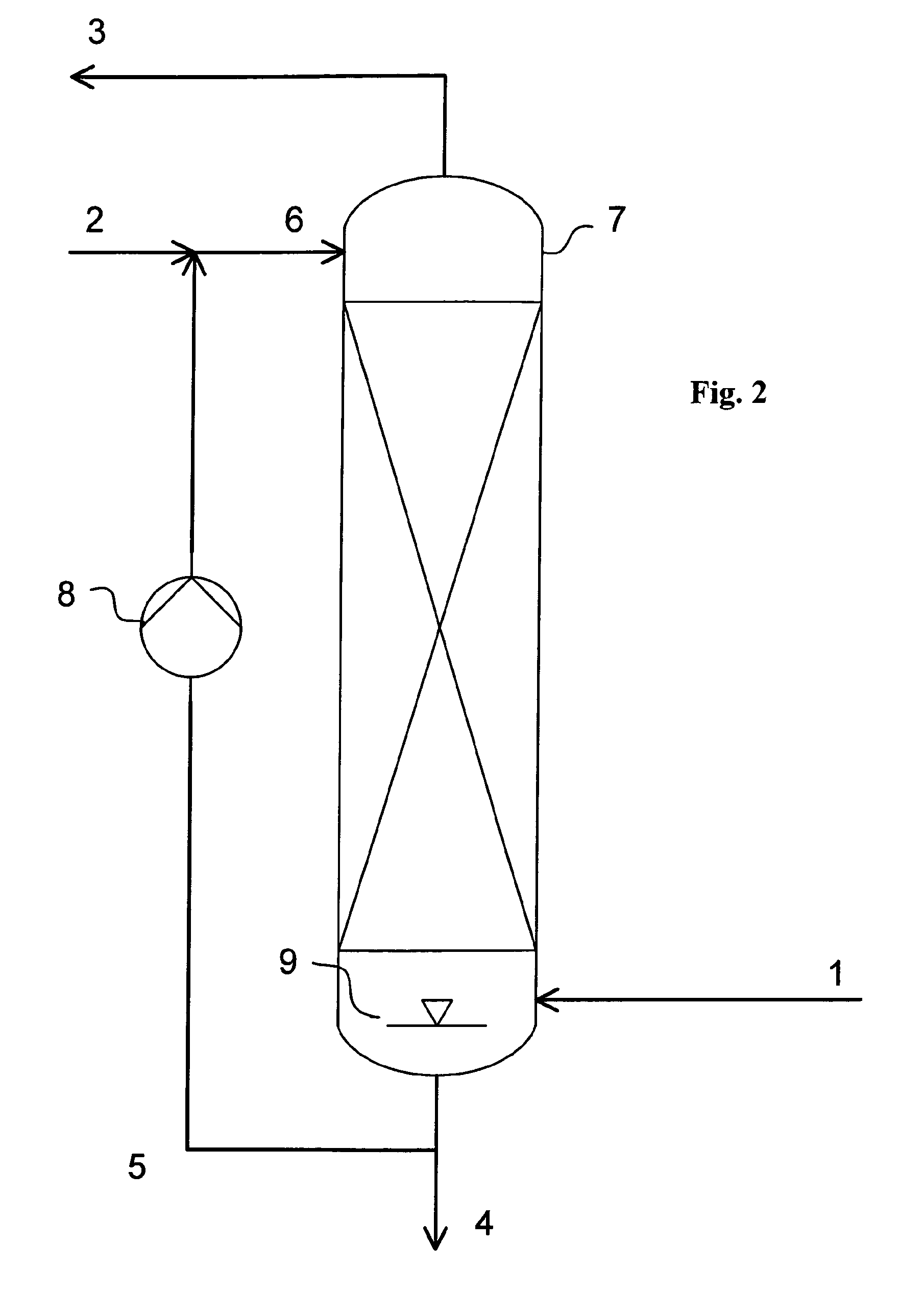 Process for the Production of Lower Alcohols by Olefin Hydration