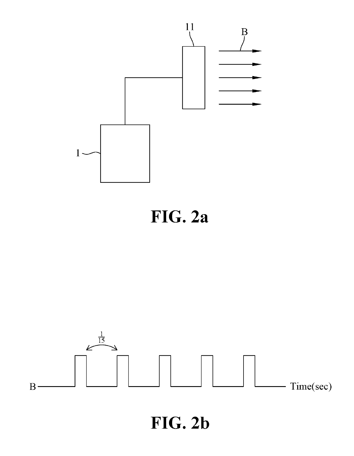 Apparatus and methods for reducing blue light hazards