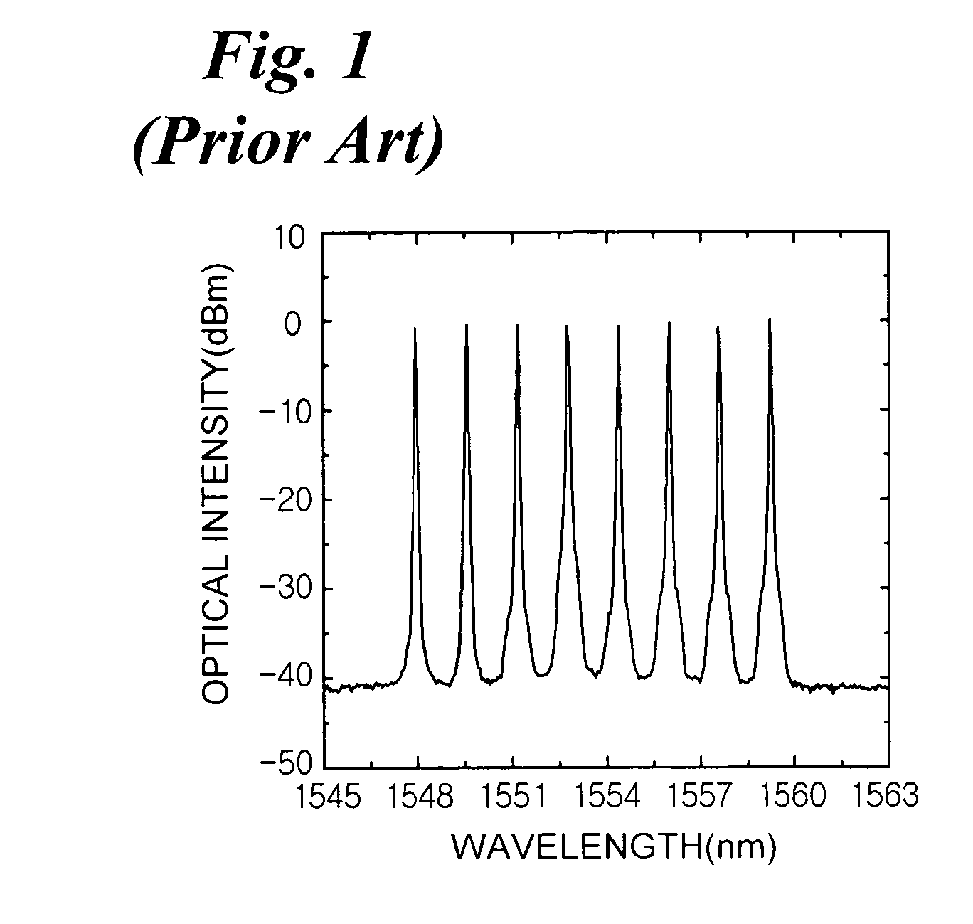 Apparatus for monitoring optical signal-to-noise ratio