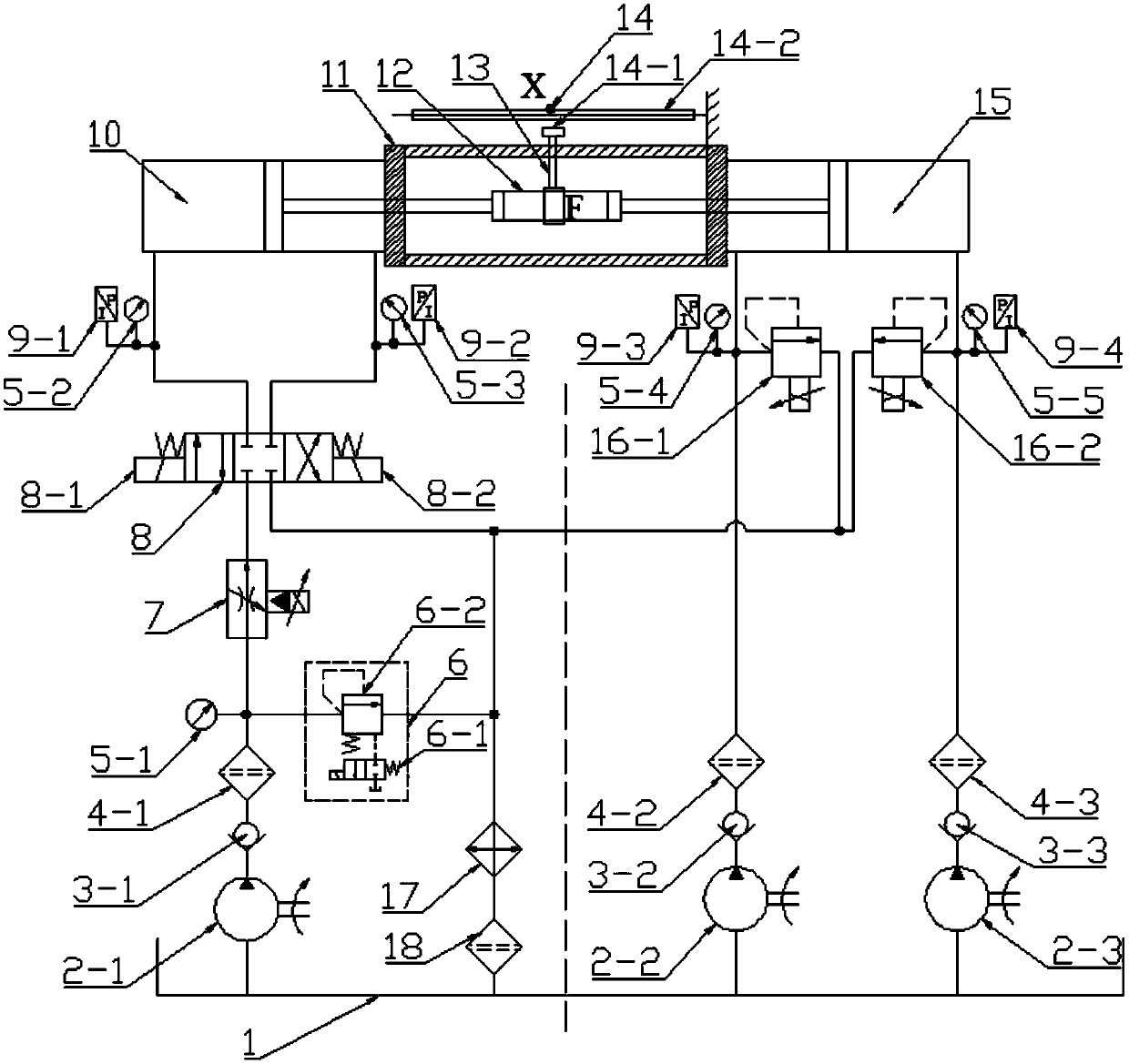 Loading method of double-jacking-cylinder structure and hydraulic system of double-jacking-cylinder structure