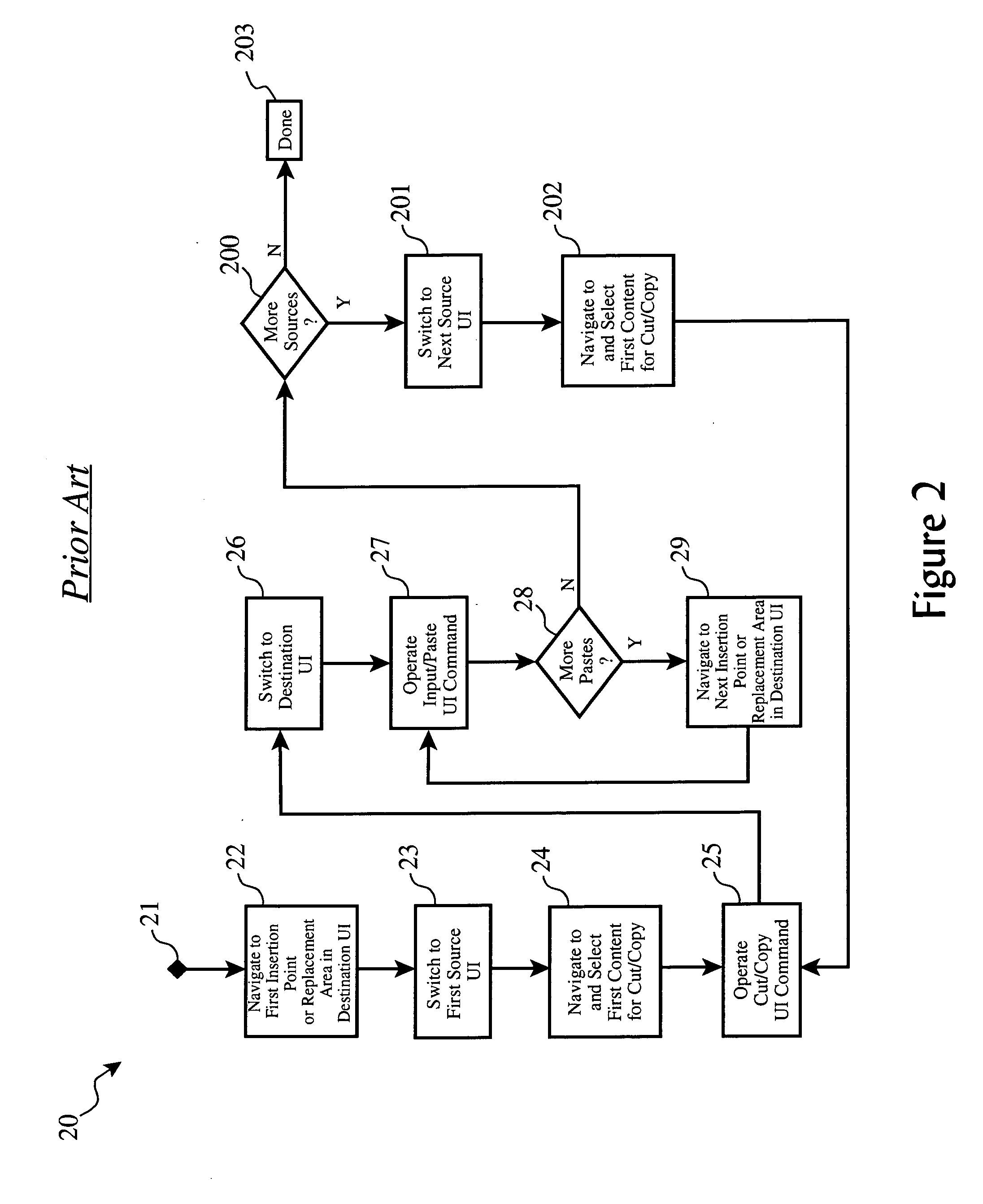 System and method for automatic information compatibility detection and pasting intervention