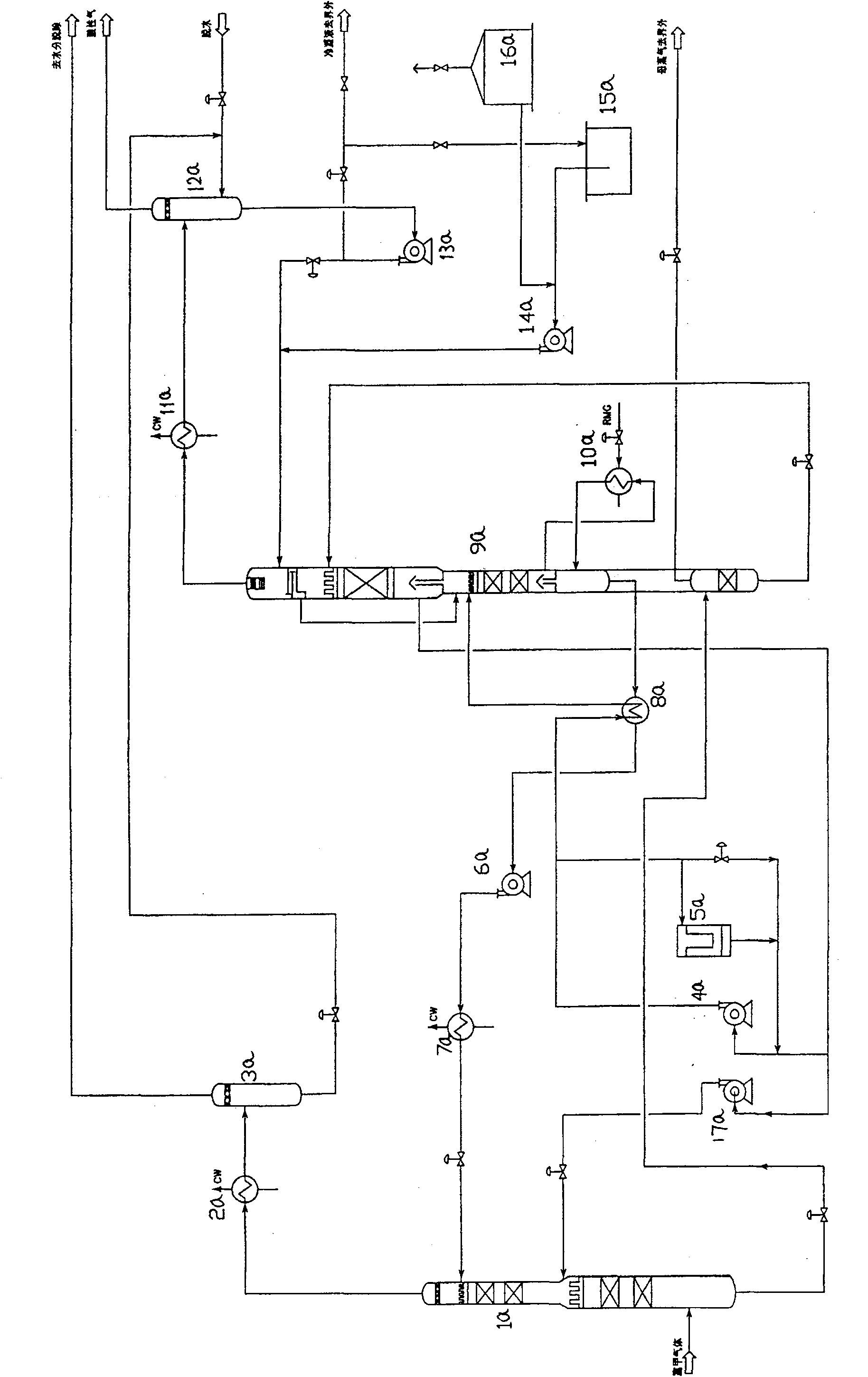 Front end combination purification technique for producing liquefied natural gas from mixture gas rich-containing methane