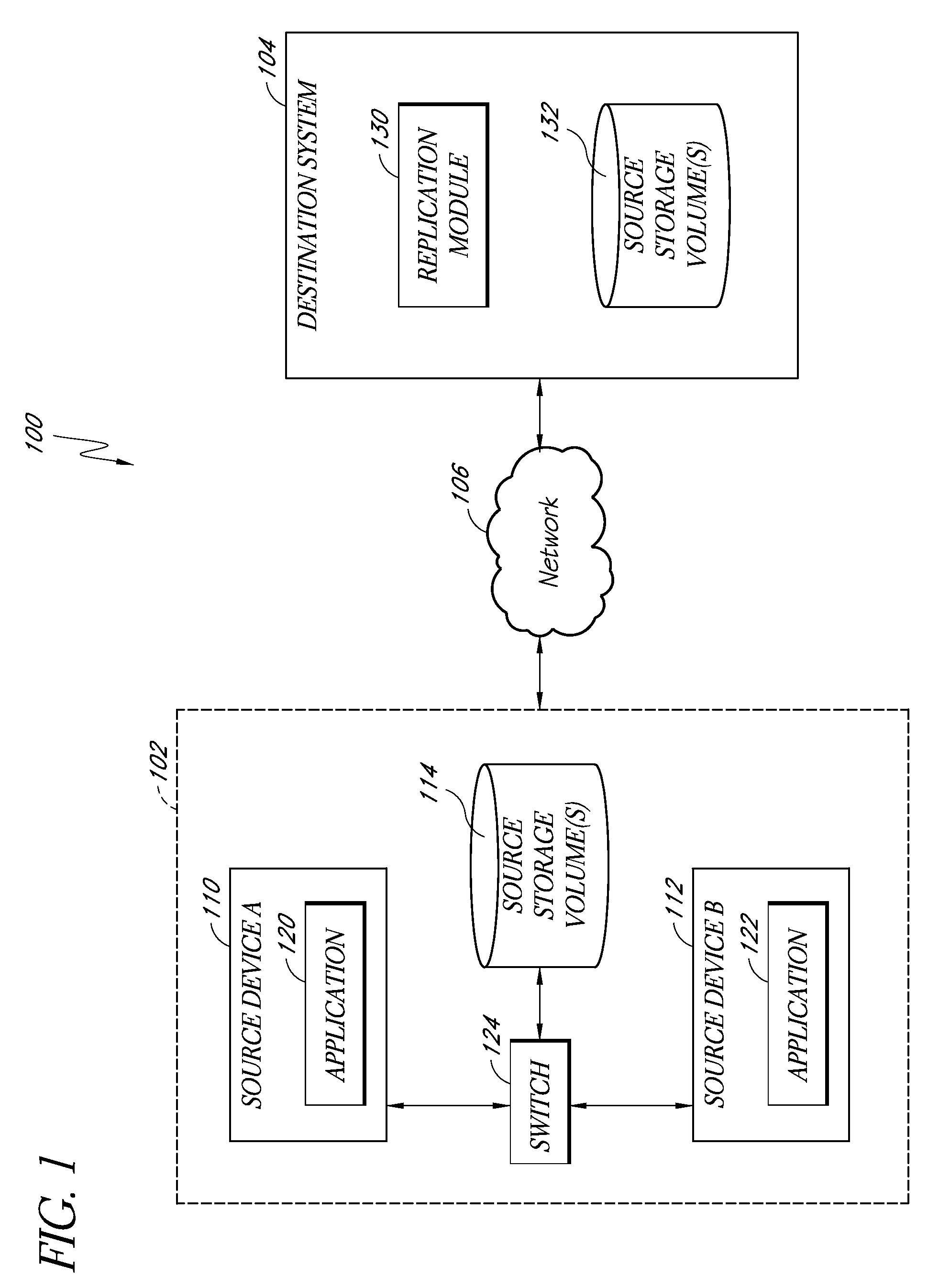 Systems and methods for performing discrete data replication