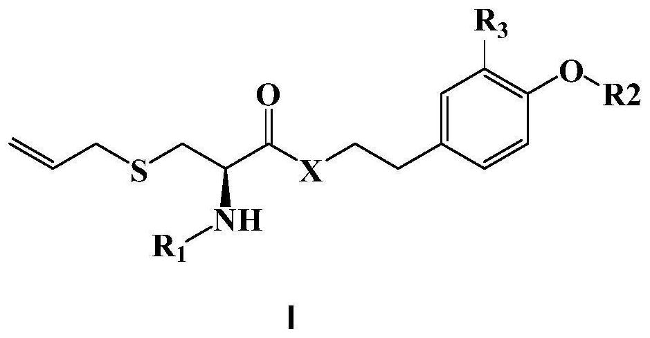 Synthesis method and application of S-allyl-L-cysteine substituted tyrosol derivative with neuroprotective activity