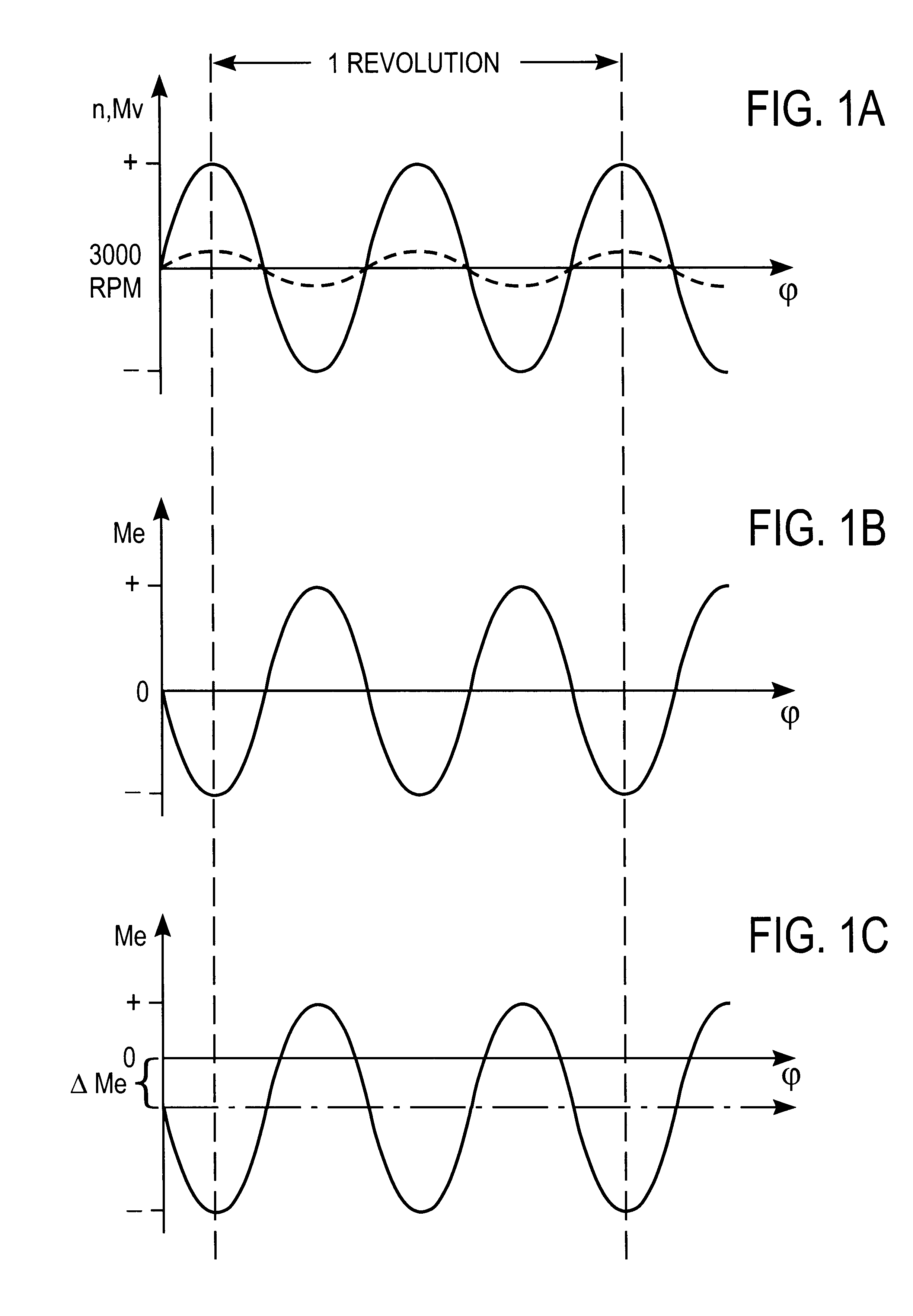 System for actively reducing rotational nonuniformity of a shaft, in particular, the drive shaft of an internal combustion engine, and method for this