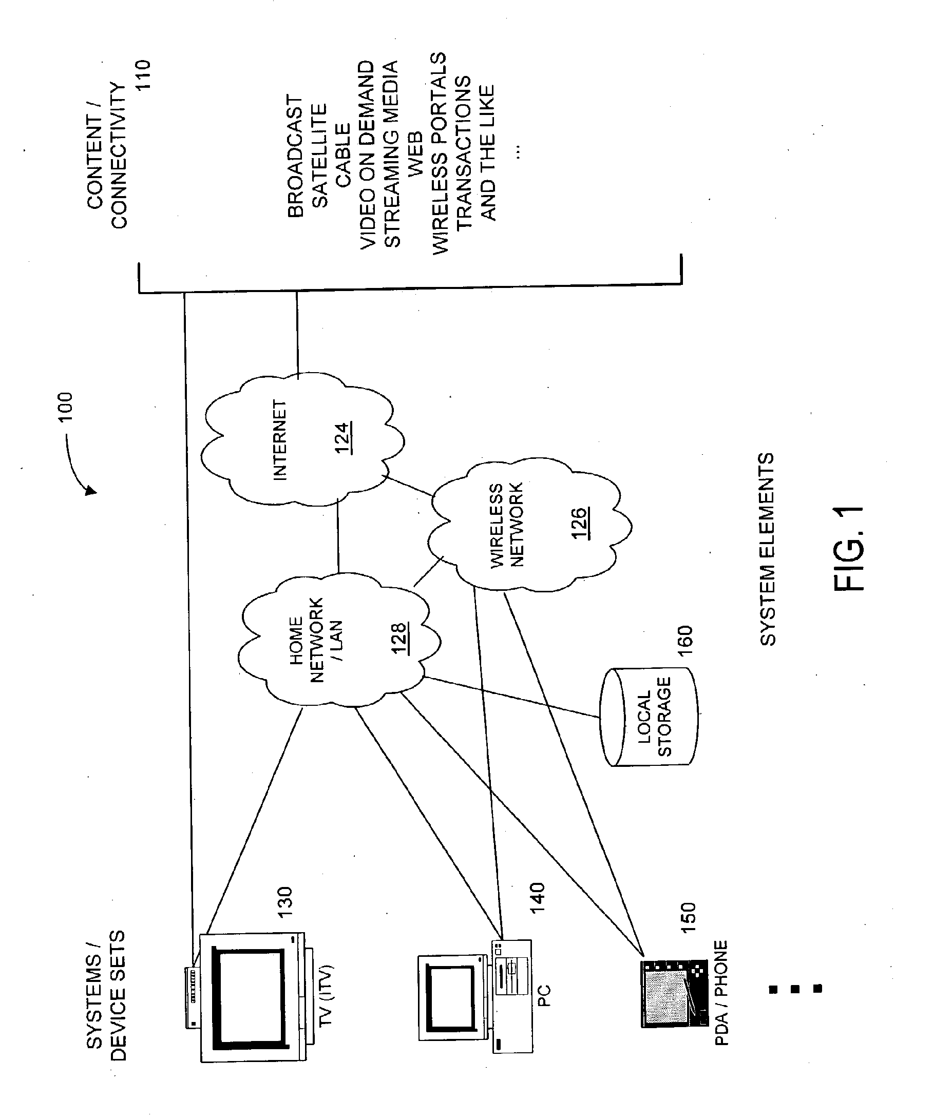 Method and apparatus for browsing using alternative linkbases