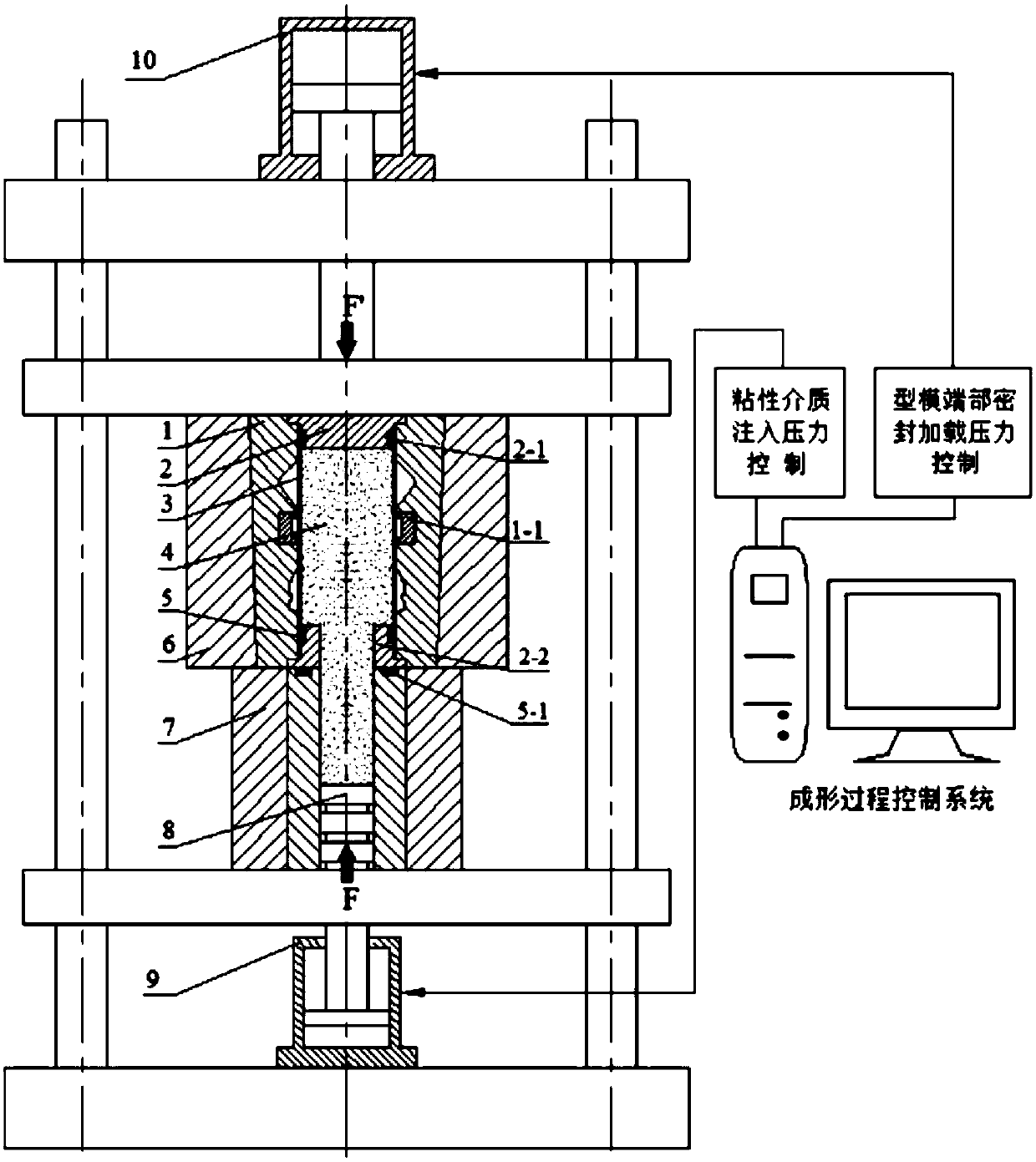 Closed variable-section thin-wall piece viscous medium pressure forming device