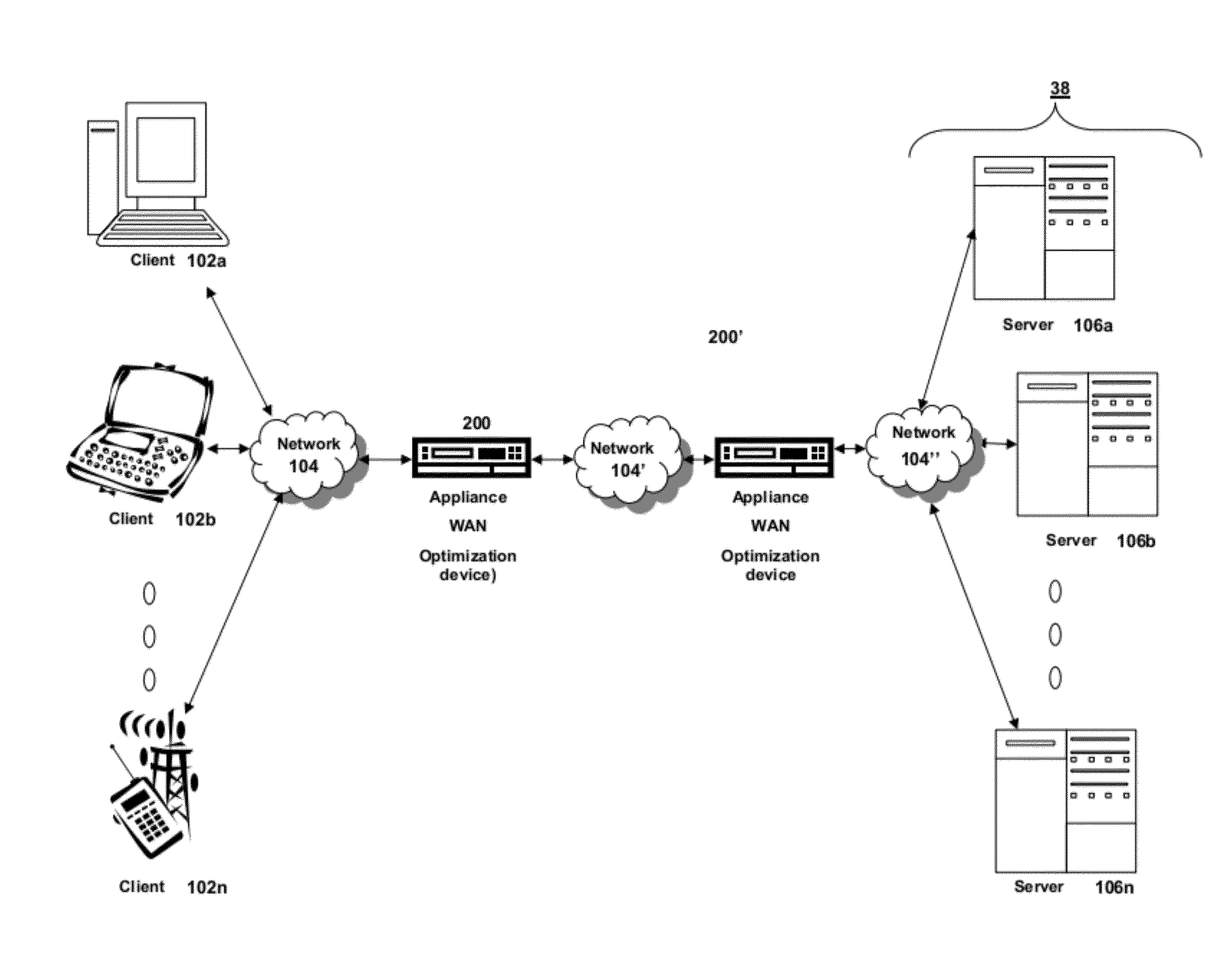 Systems and Methods of QoS for Single Stream ICA