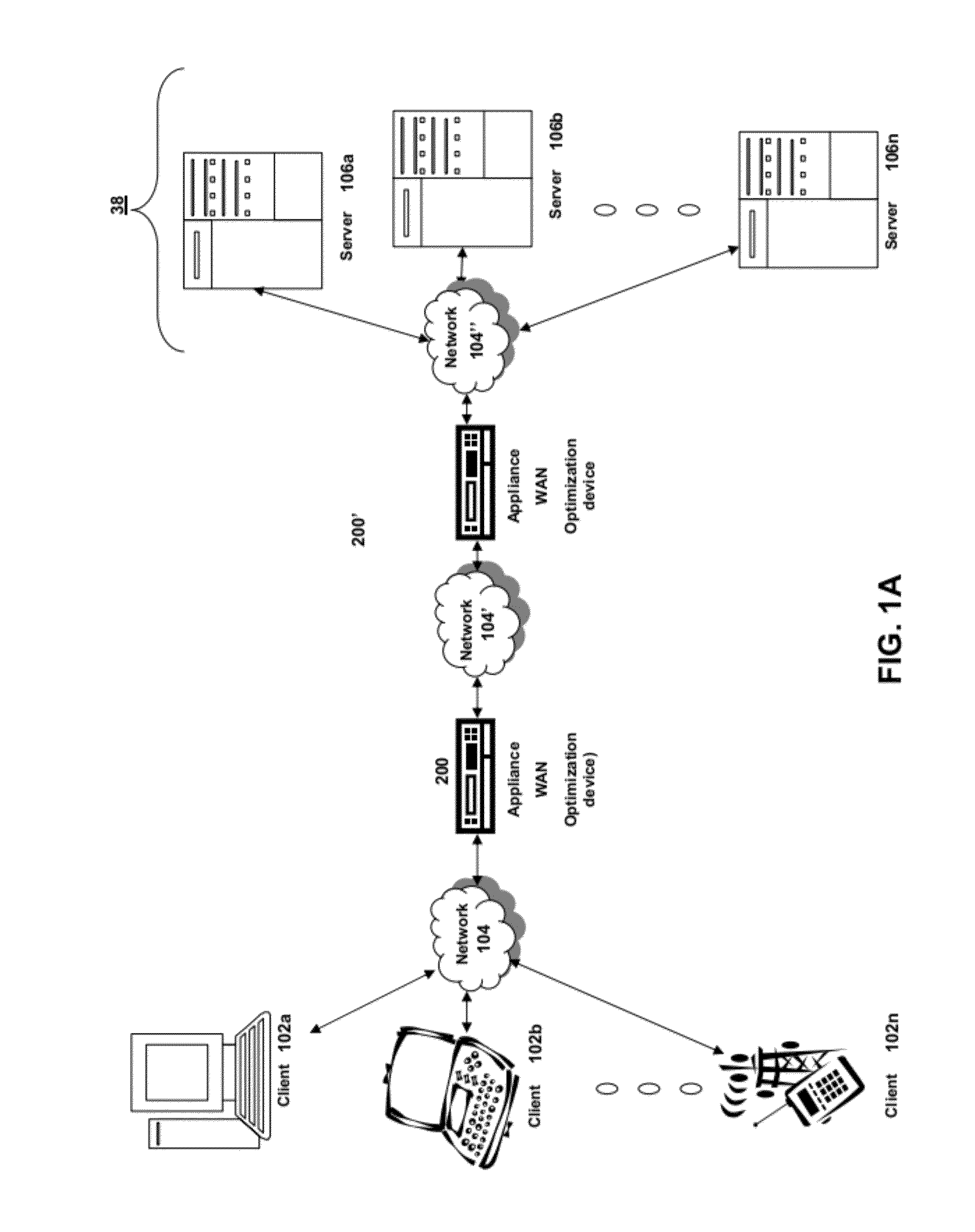 Systems and Methods of QoS for Single Stream ICA