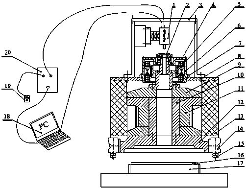 On-line testing method of hydrostatic spindle motion accuracy based on laser dynamic interferometer