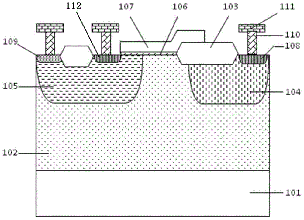 NLDMOS device and manufacture method thereof