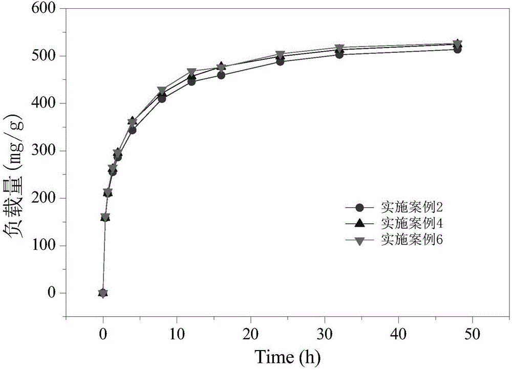 Dopamine-silkworm excrement composite carbon material high in specific surface area and preparation method and application thereof