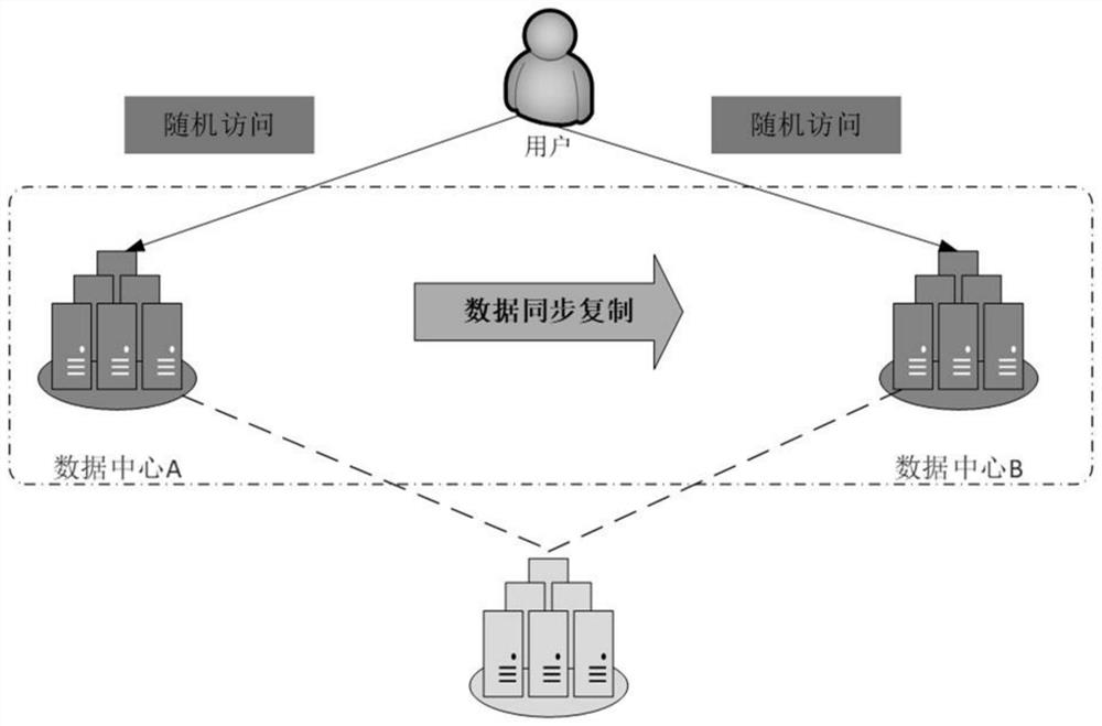 Transaction data recording method, transaction data playback method