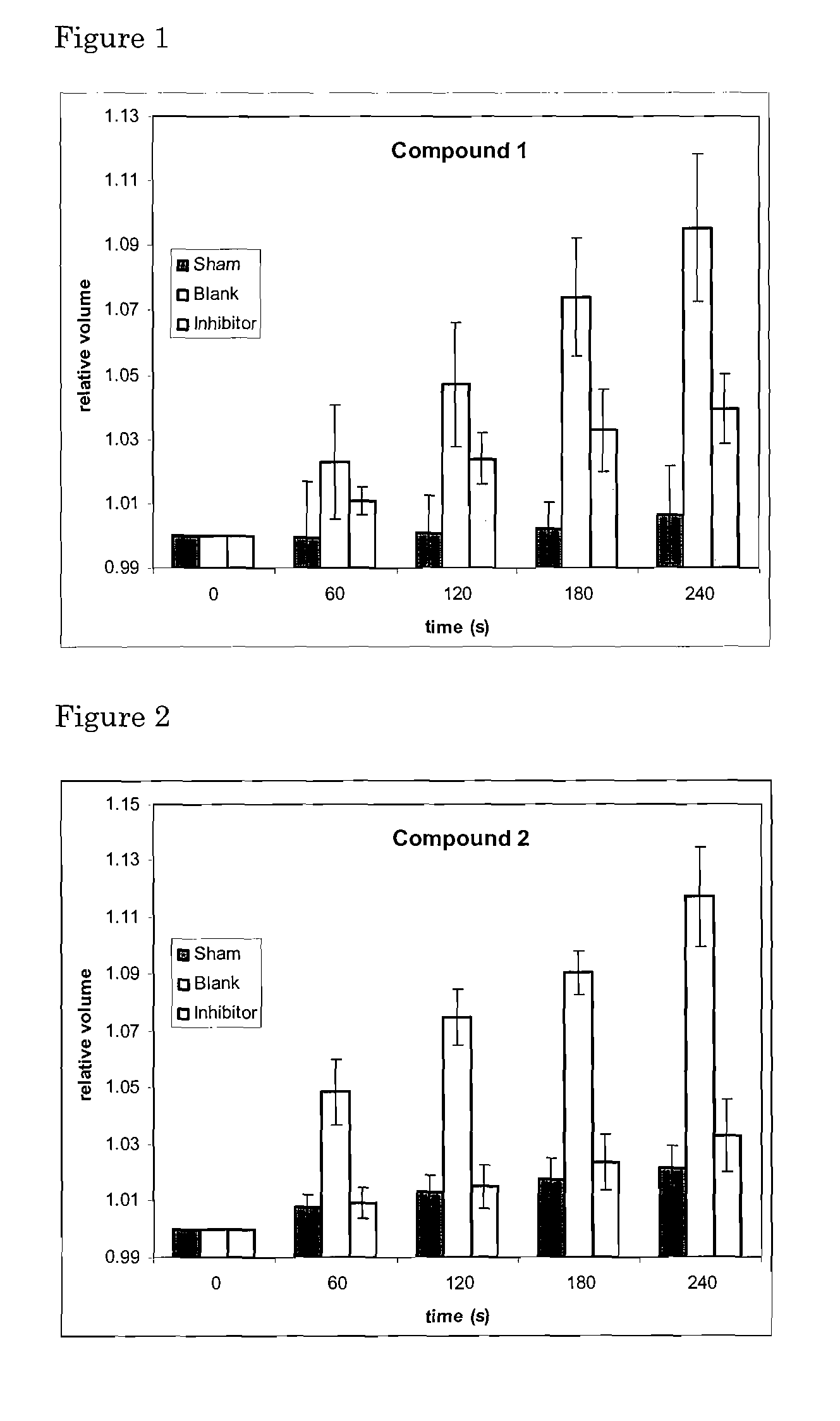 Inhibitors of aquaporin 4, methods and uses thereof