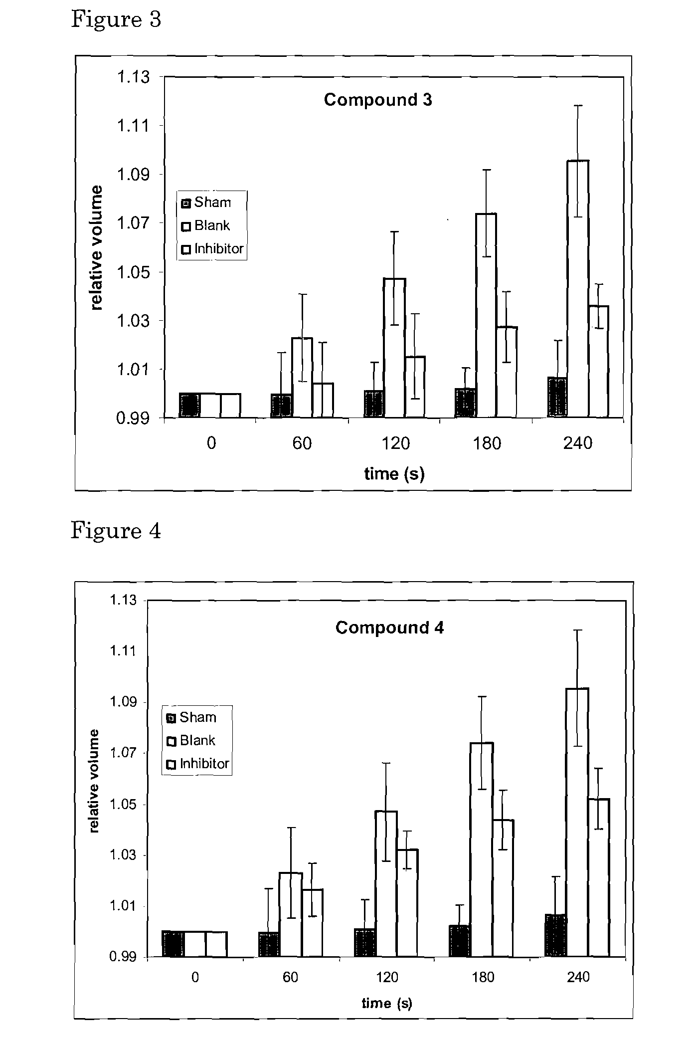 Inhibitors of aquaporin 4, methods and uses thereof