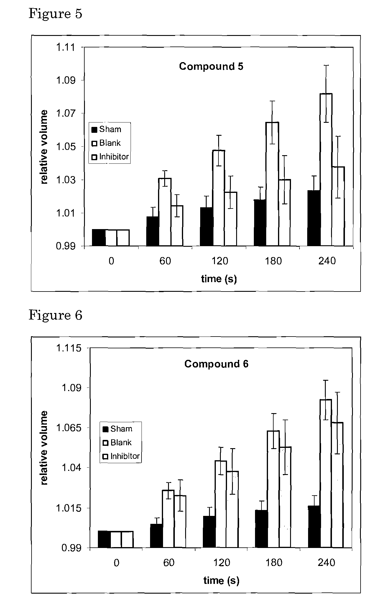 Inhibitors of aquaporin 4, methods and uses thereof