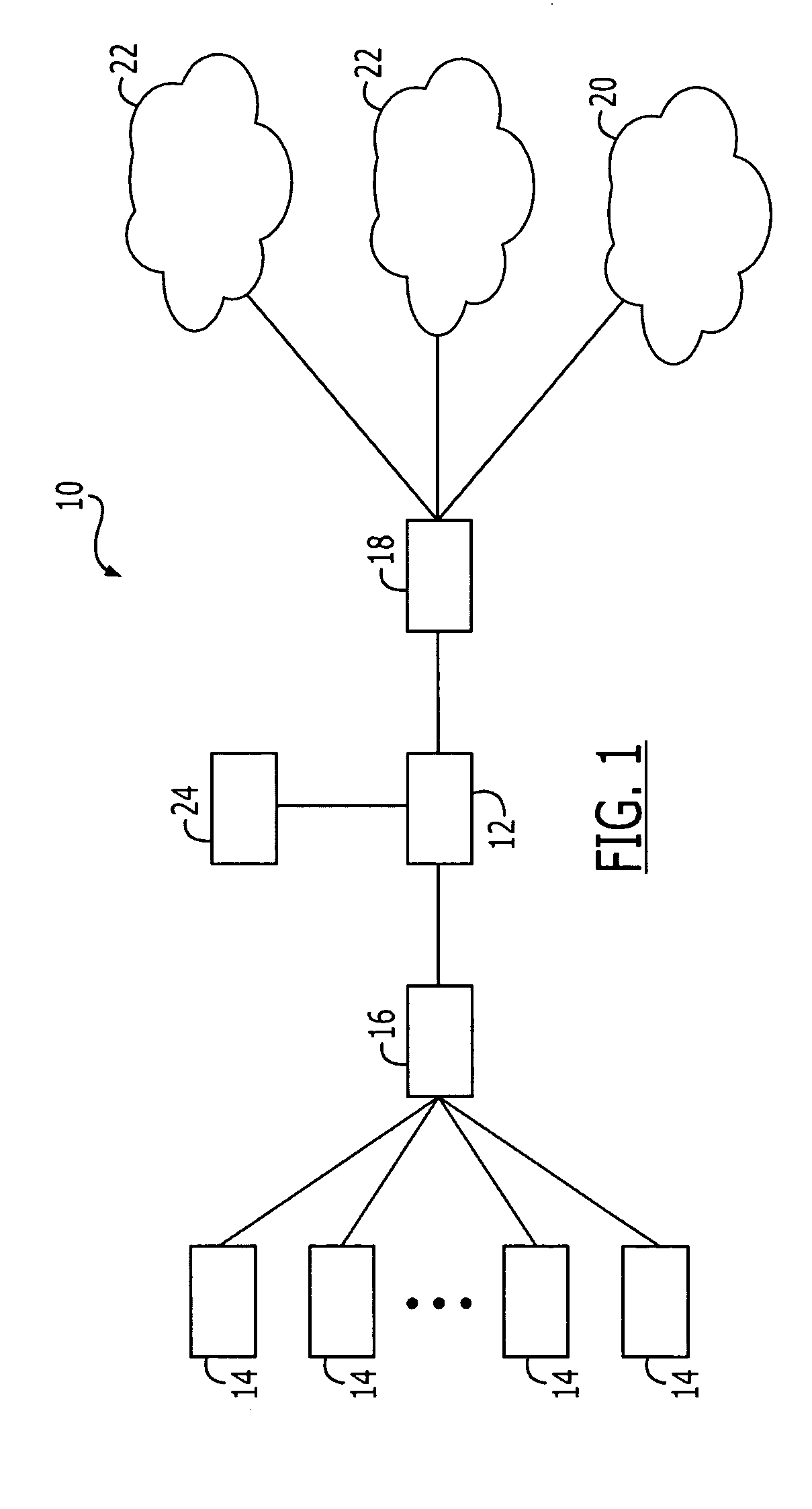 Method and apparatus for establishing dynamic tunnel access sessions in a communication network