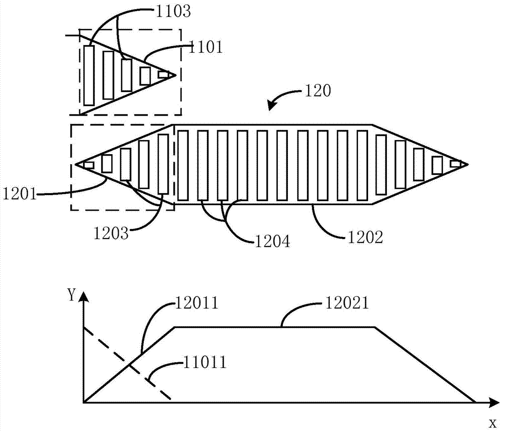 Photomask device for optical alignment and application equipment