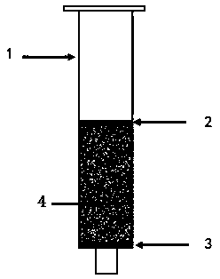 Carbon nanotube surface molecularly-imprinted solid phase extraction column for carbofuran