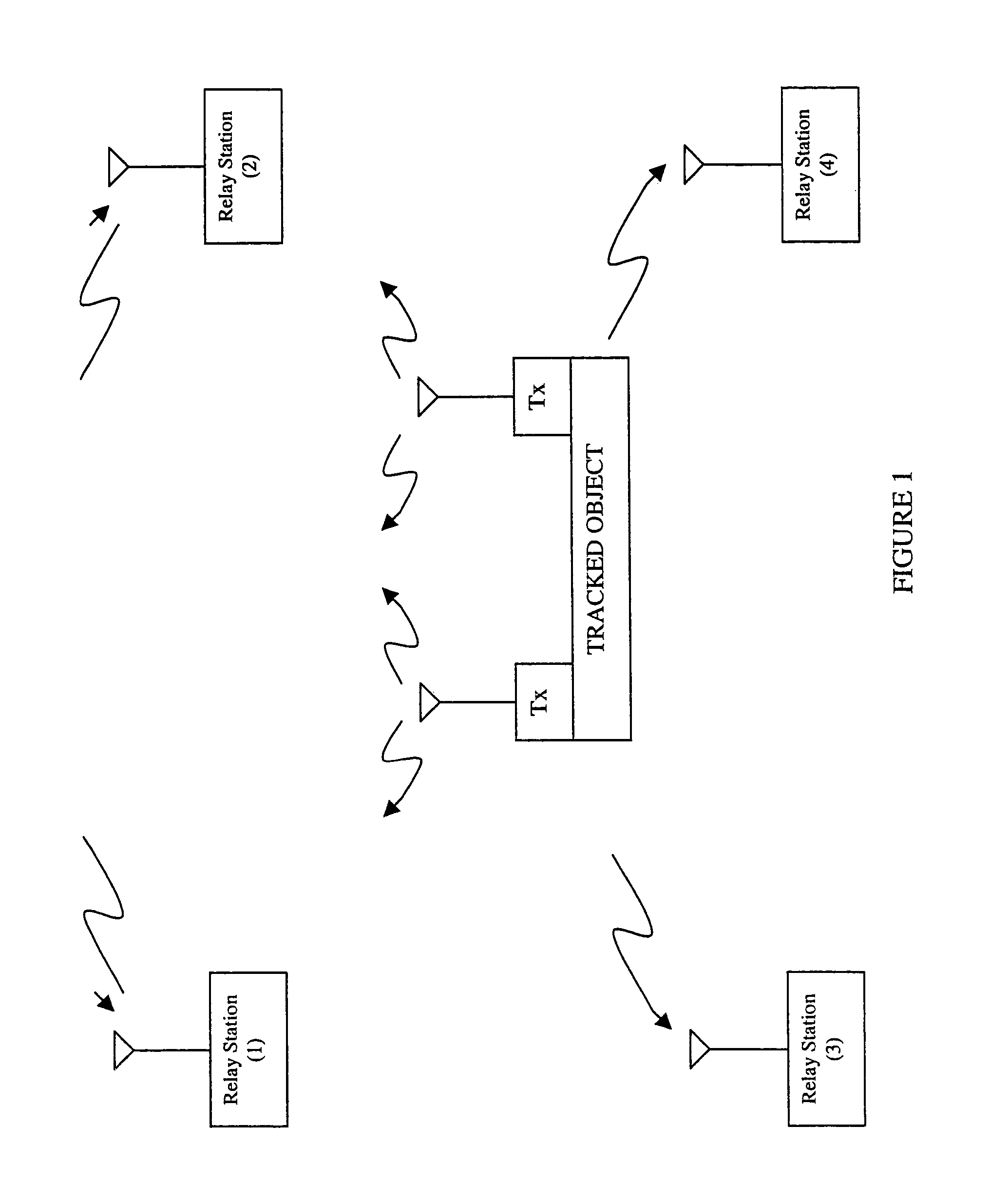 Radio signal transmitter with multiple antennas for improved position detection