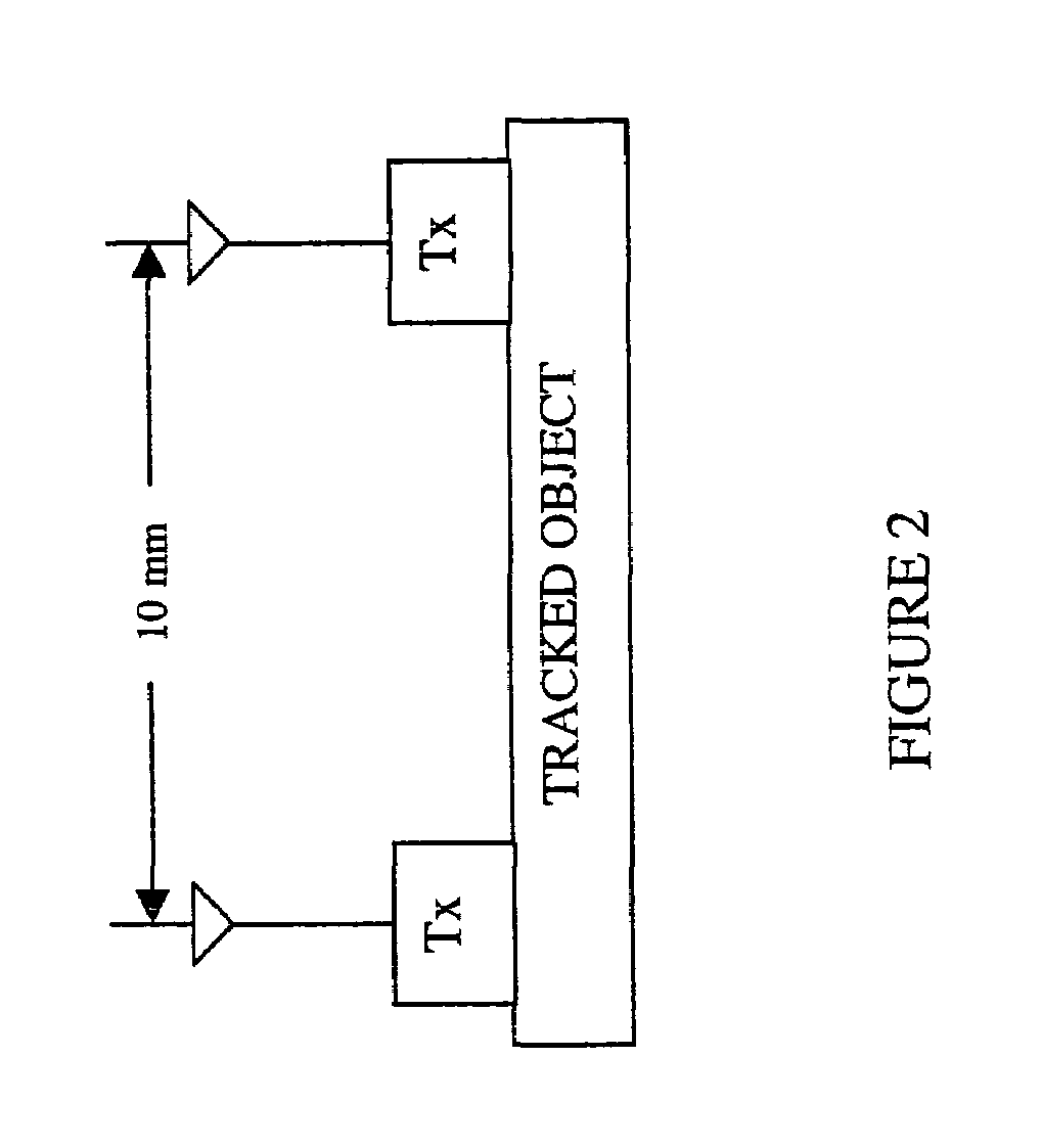 Radio signal transmitter with multiple antennas for improved position detection