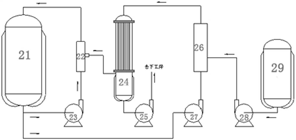 A kind of method and device for continuous synthesis of tetrahydrophthalic anhydride