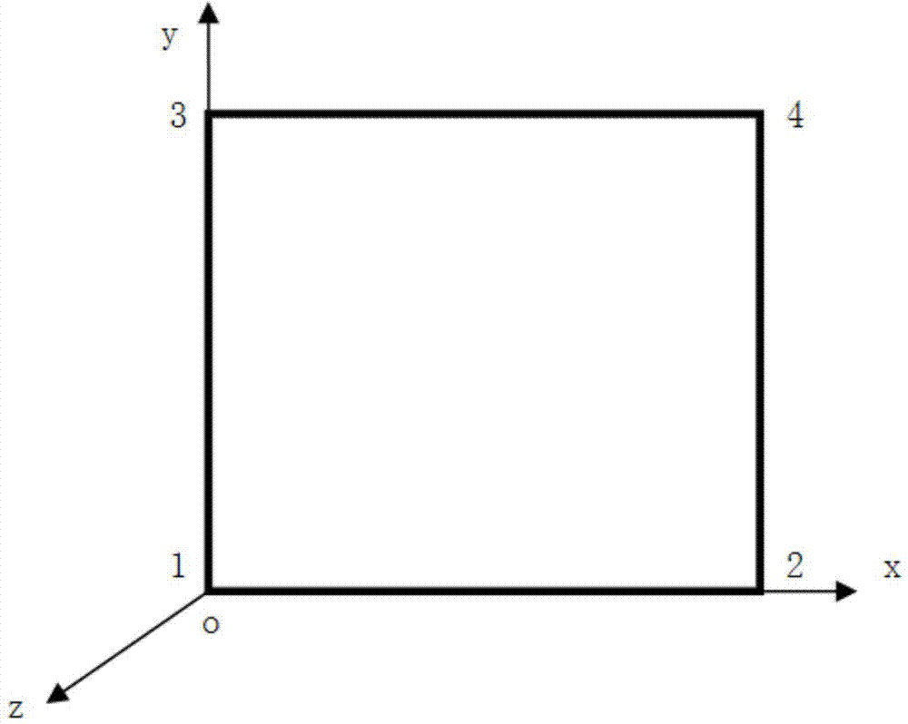 Unconstrained static structural analysis method based on Householder transformation