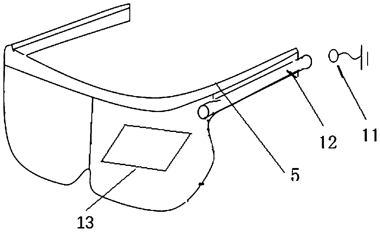 VR glasses based on laser projection technology