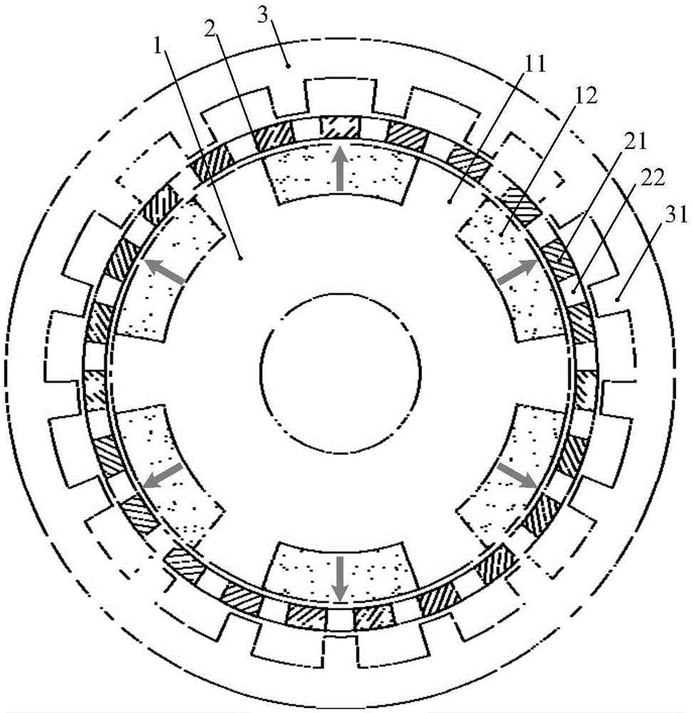 Magnetic field modulation type coaxial magnetic gear