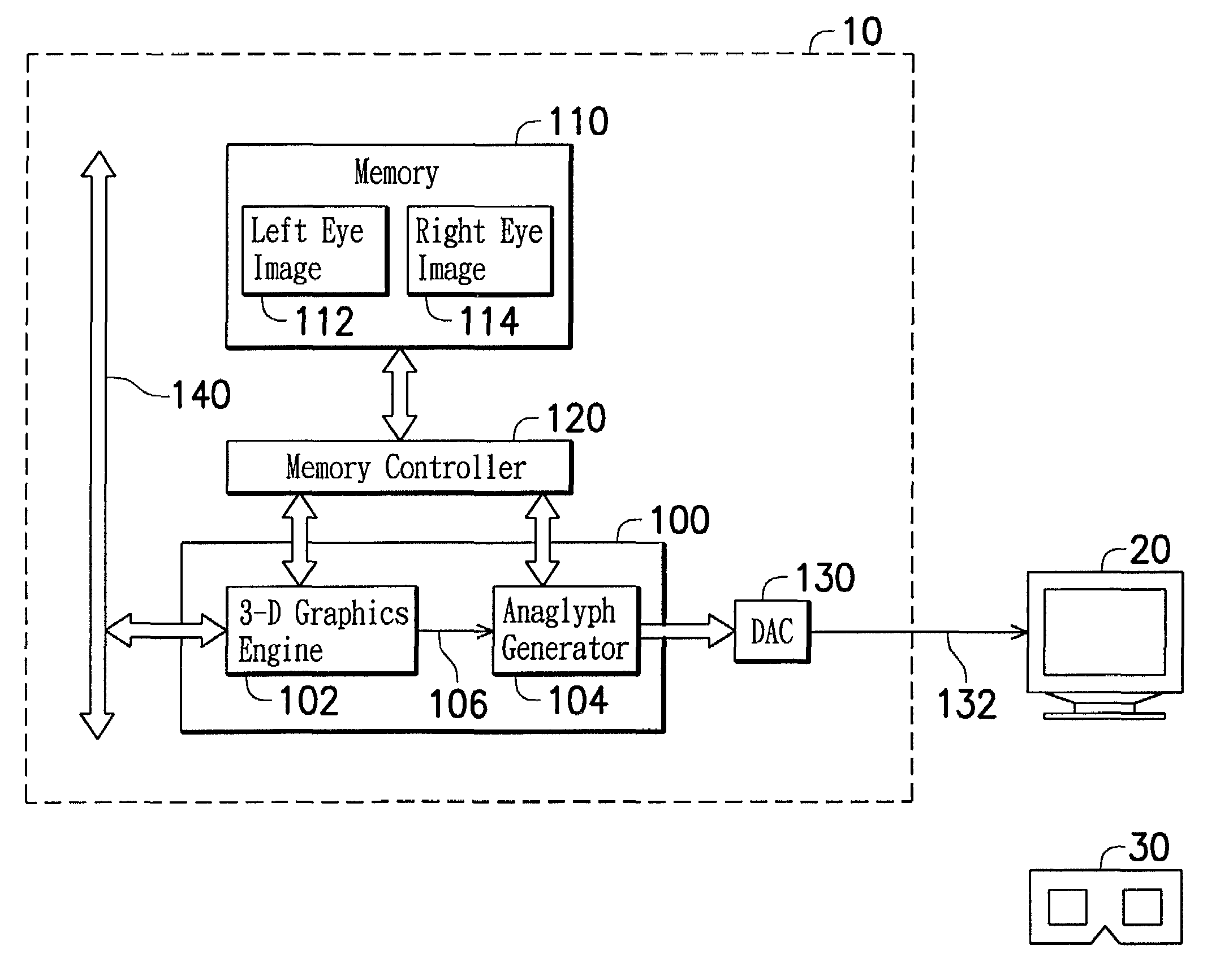Apparatus for producing real-time anaglyphs