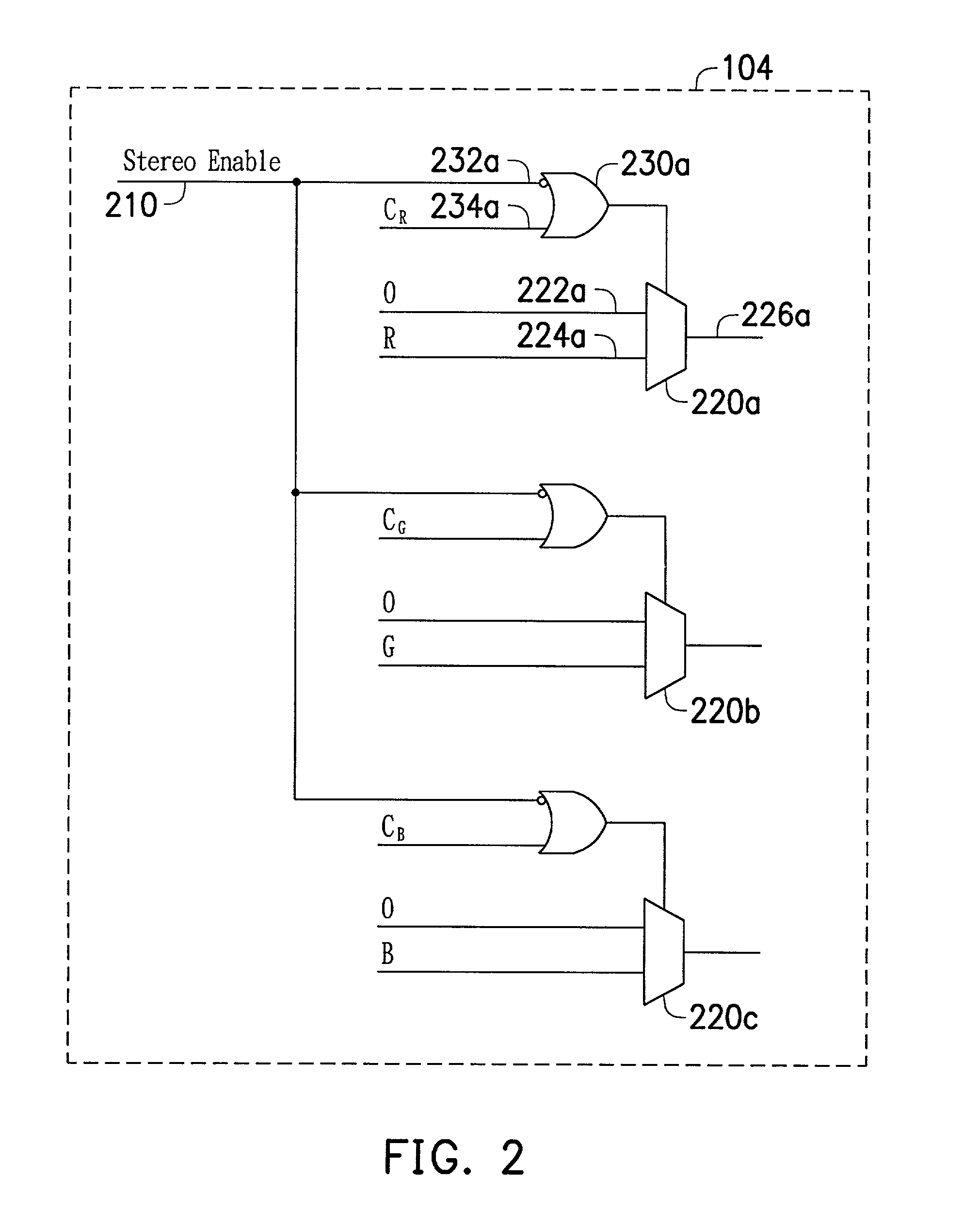 Apparatus for producing real-time anaglyphs