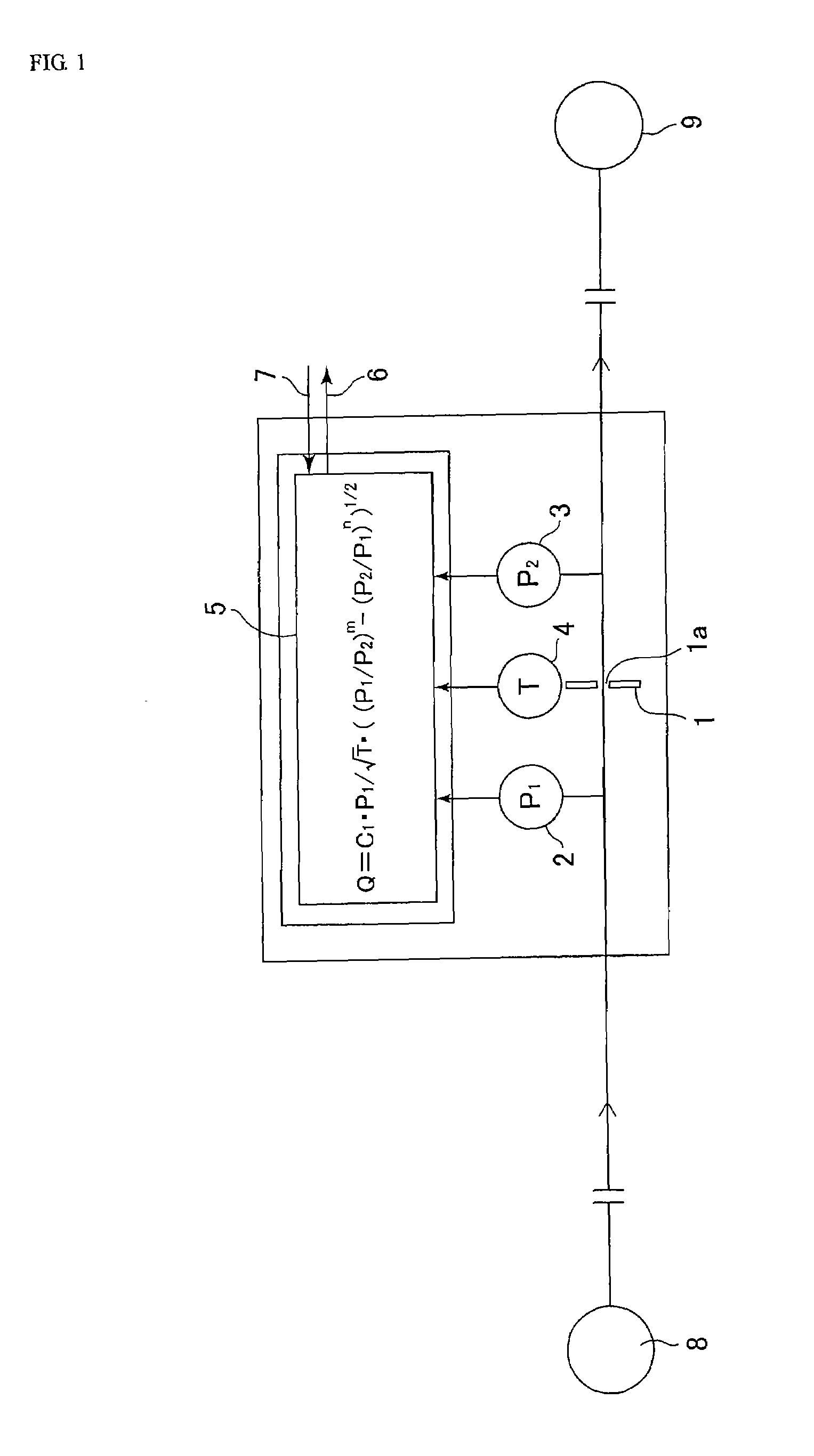 Differential pressure type flowmeter and differential pressure type flow controller