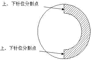 Control method of bar tacking machine with needle position safety detection sensor