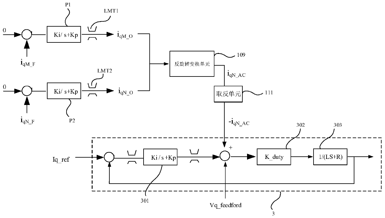 System and method for suppressing torque ripple of permanent magnet synchronous motor