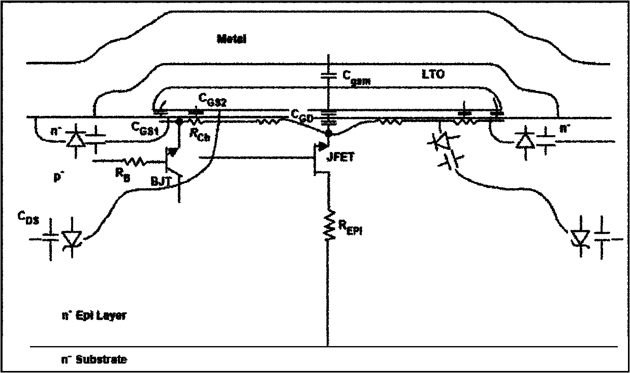 P-type doubled diffusion metal-oxide-semiconductor (DMOS) device and making method thereof