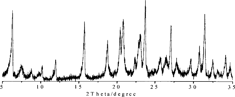 Y/ZSM-12 composite molecular sieve and preparation method thereof